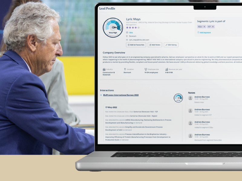 Digital Experiences & Intel