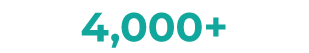 4,000+
